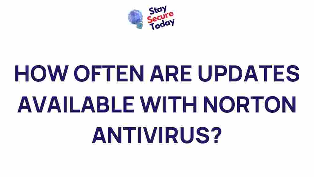 norton-antivirus-update-frequency