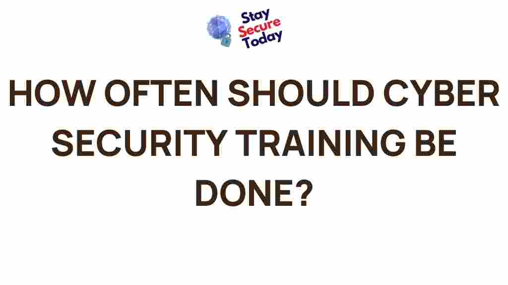cyber-security-training-frequency