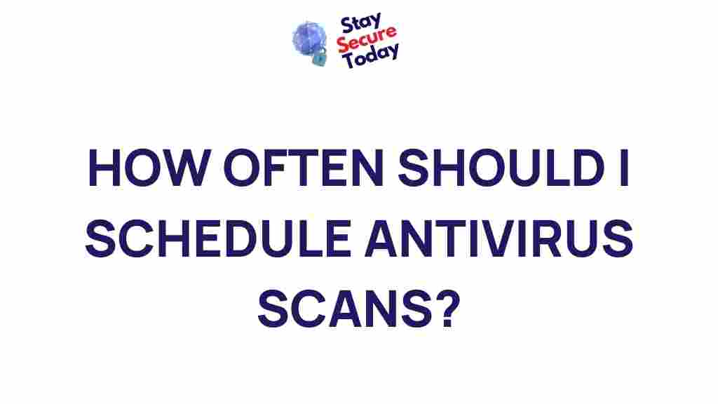 optimal-frequency-antivirus-scans