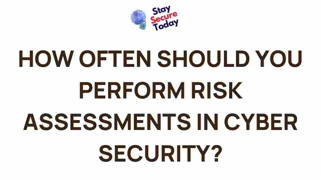 frequency-risk-assessments-cyber-security