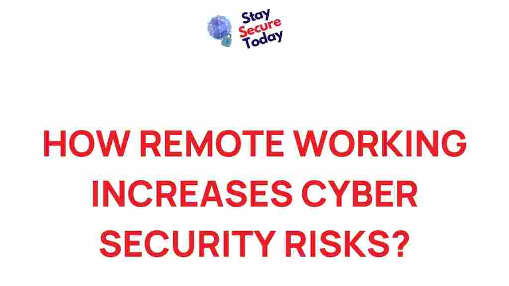 remote-work-cyber-security-risks