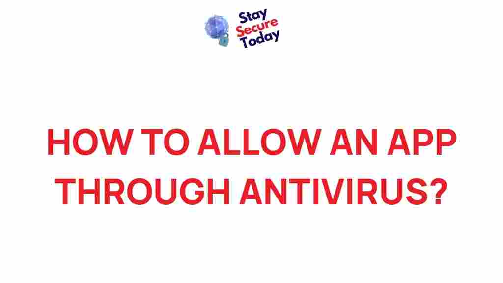 allowing-apps-through-antivirus