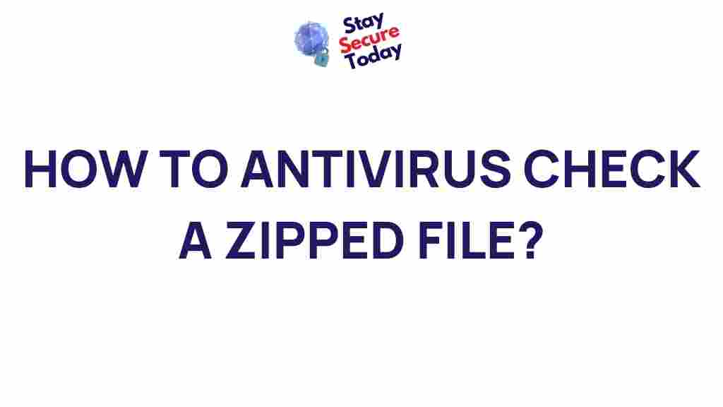 antivirus-check-zipped-files