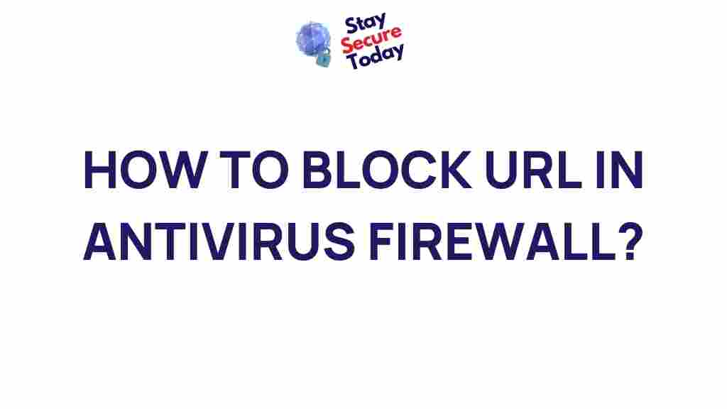 url-blocking-antivirus-firewall