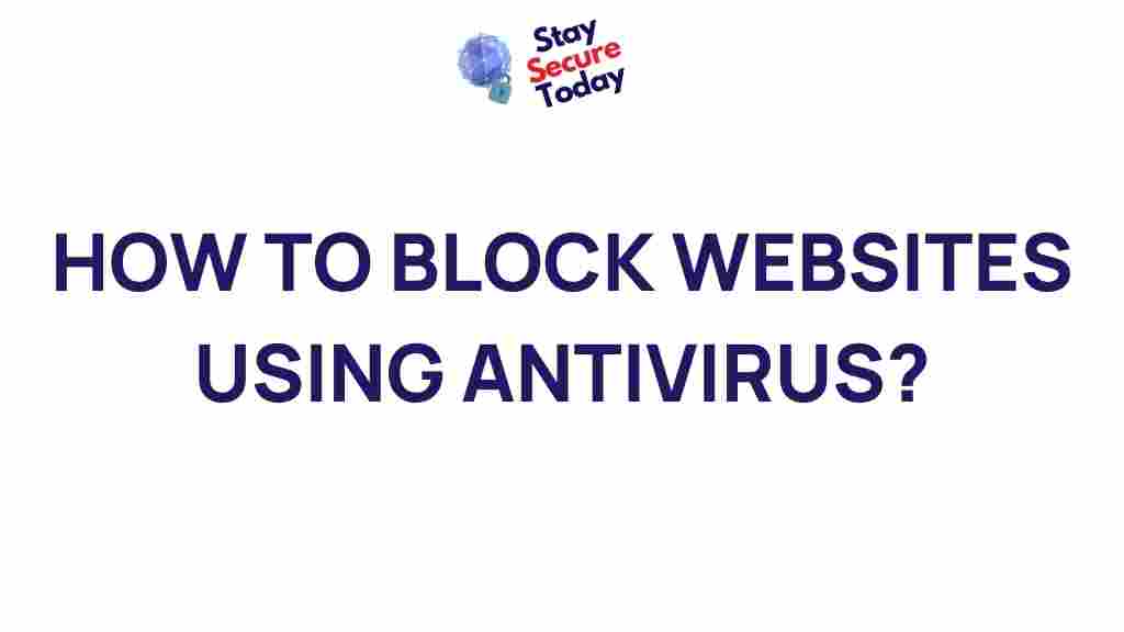 website-blocking-antivirus