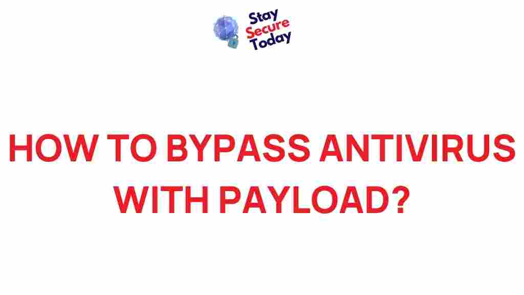 bypass-antivirus-payload