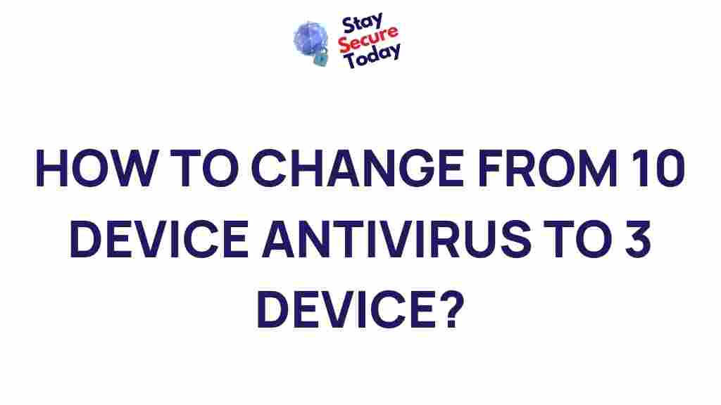 optimizing-antivirus-protection