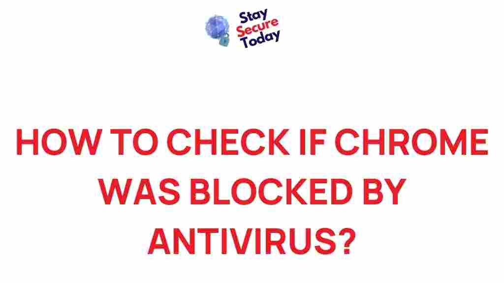 chrome-antivirus-blocked