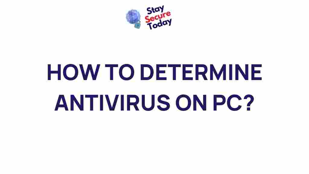 best-antivirus-for-pc