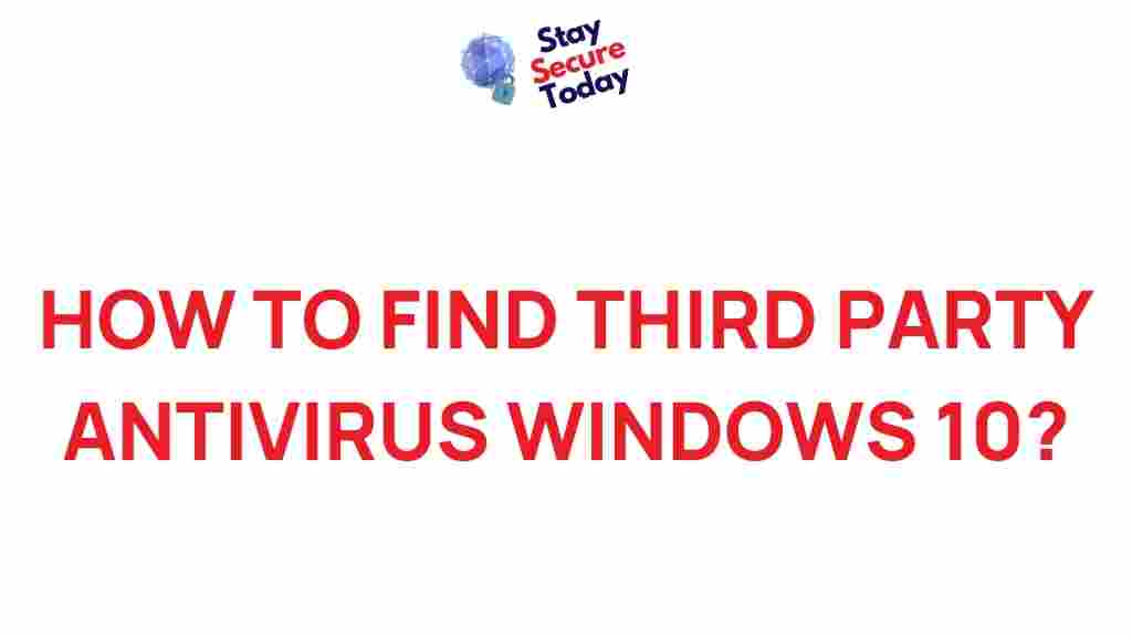 best-third-party-antivirus-windows-10