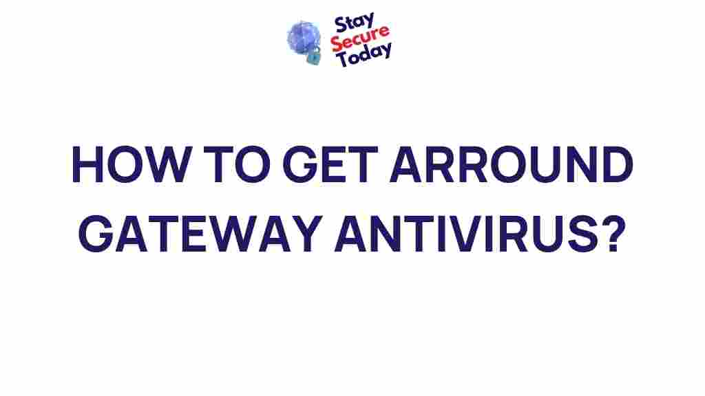 gateway-antivirus-exploration