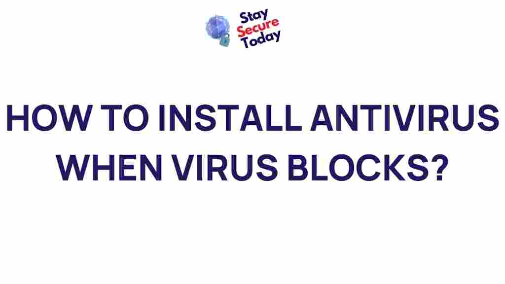 installing-antivirus-virus-blockades