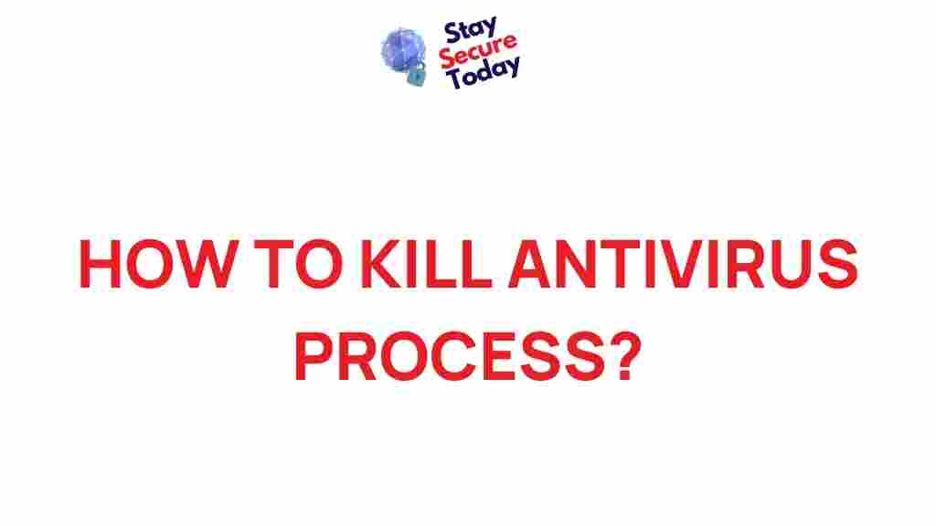 antivirus-process-termination