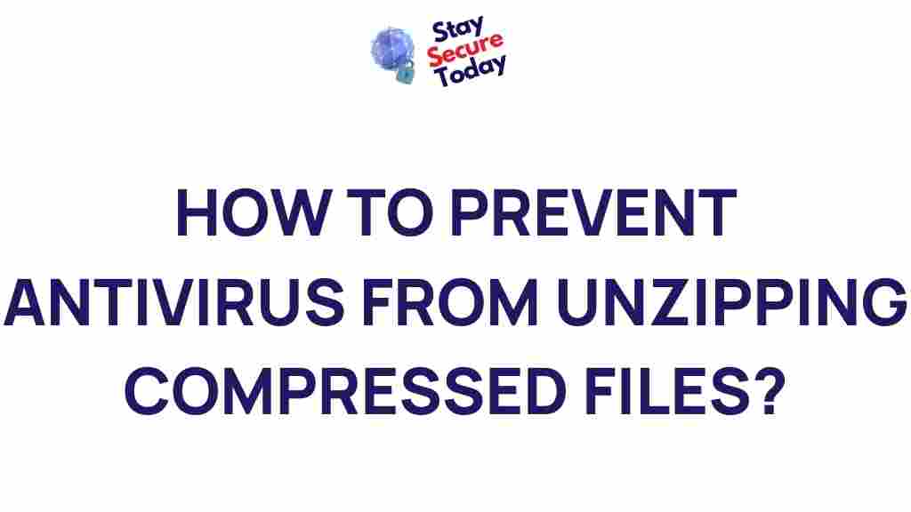 prevent-antivirus-compressed-files