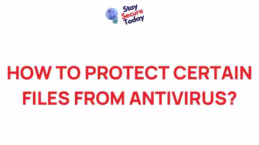safeguarding-sensitive-files-antivirus