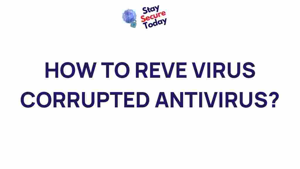 antivirus-software-vulnerability