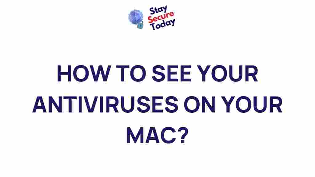 mac-hidden-antivirus-programs