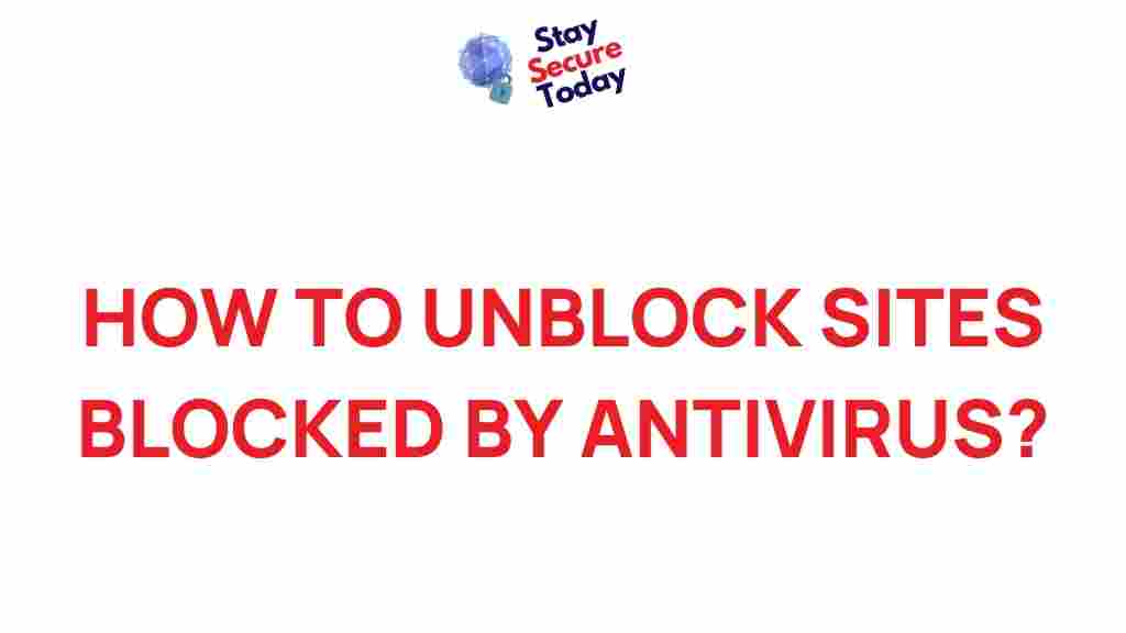 unblock-sites-antivirus