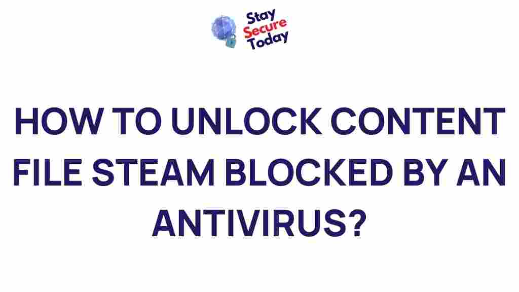 unlocking-content-files-blocked-by-antivirus