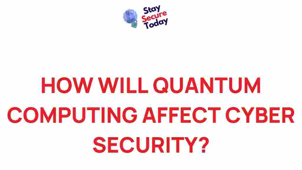 quantum-computing-cyber-security-impact