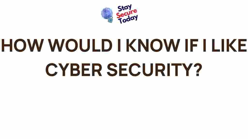 cybersecurity-unveiled