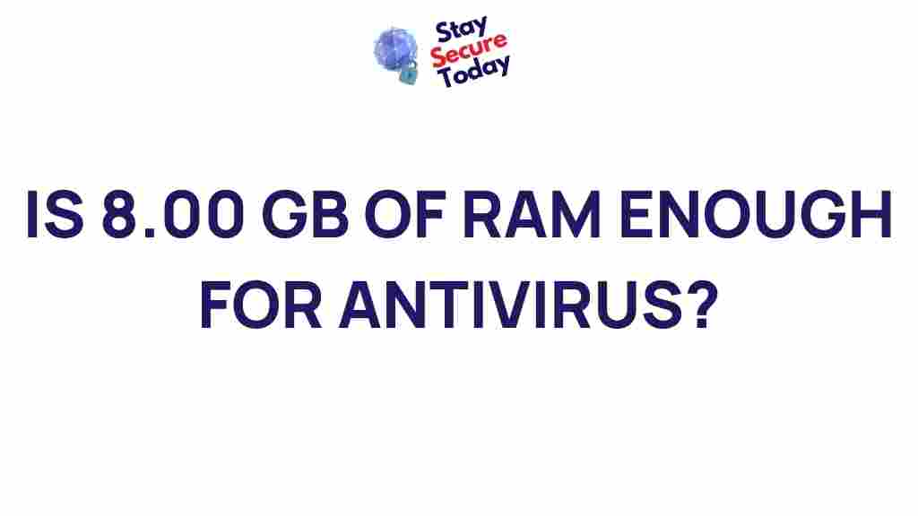 ram-size-antivirus-performance