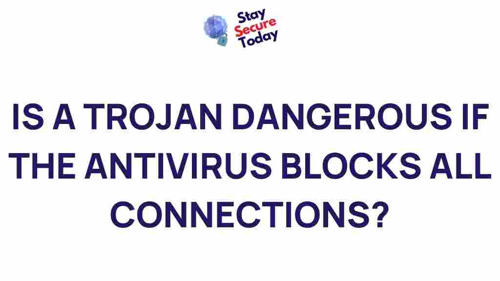 /trojan-threats-antivirus-connections