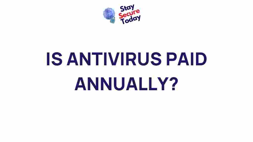 annual-payment-for-antivirus-software