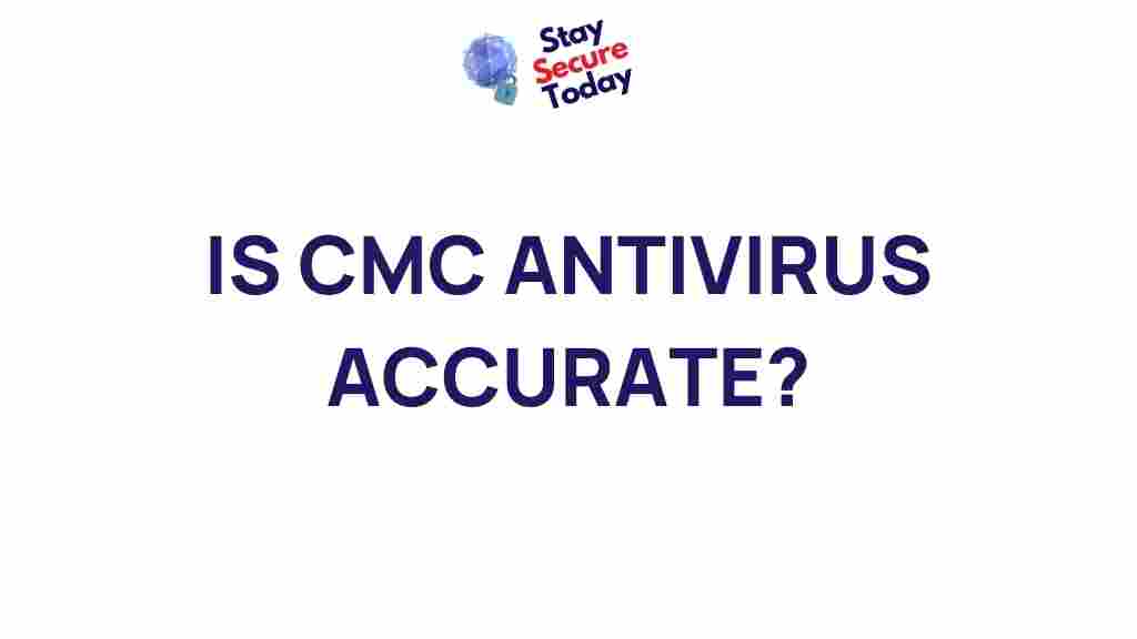 cmc-antivirus-accuracy
