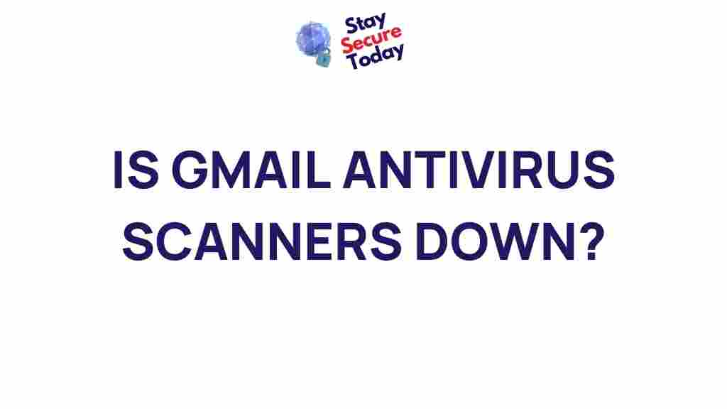 gmail-antivirus-scanners-status