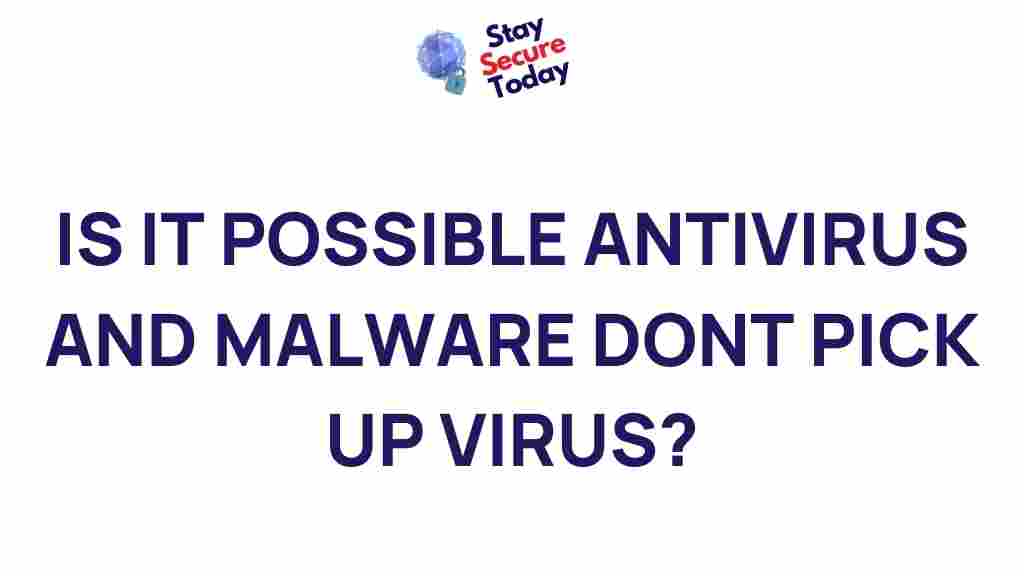 possible-antivirus-malware-virus