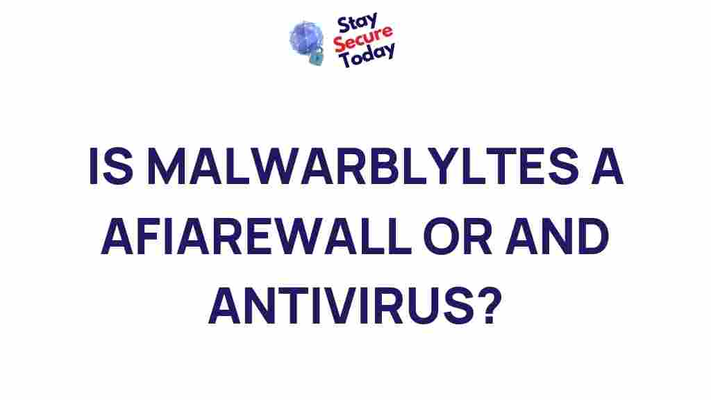 malwarblyltes-firewall-antivirus