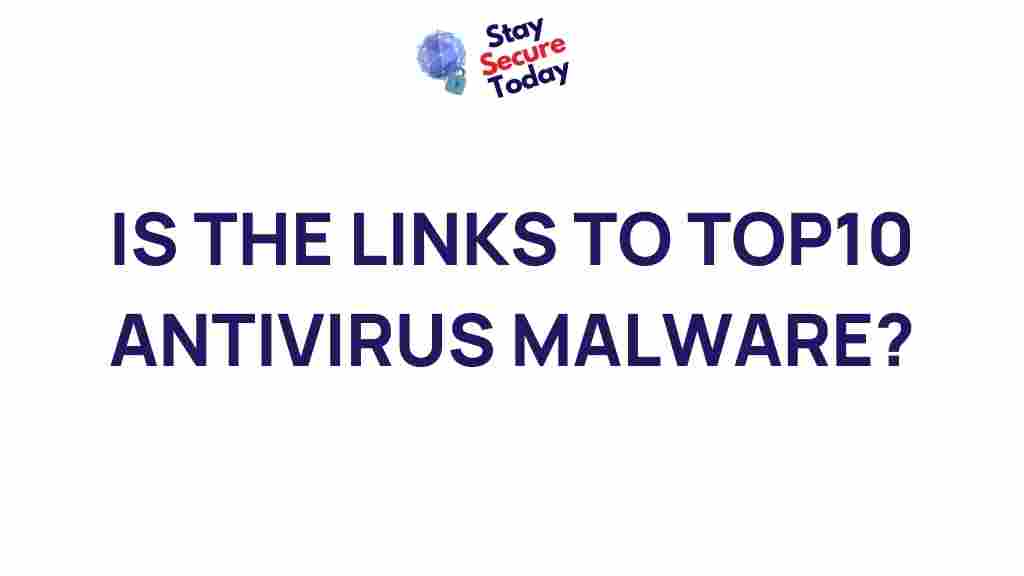 top-10-antivirus-malware-vulnerability
