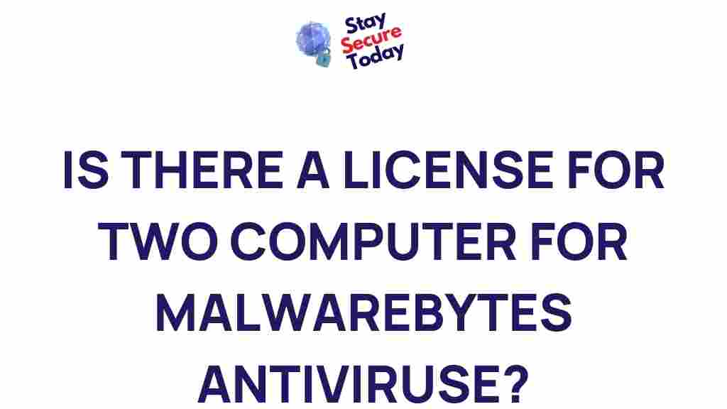 licensing-mystery-malwarebytes-antivirus