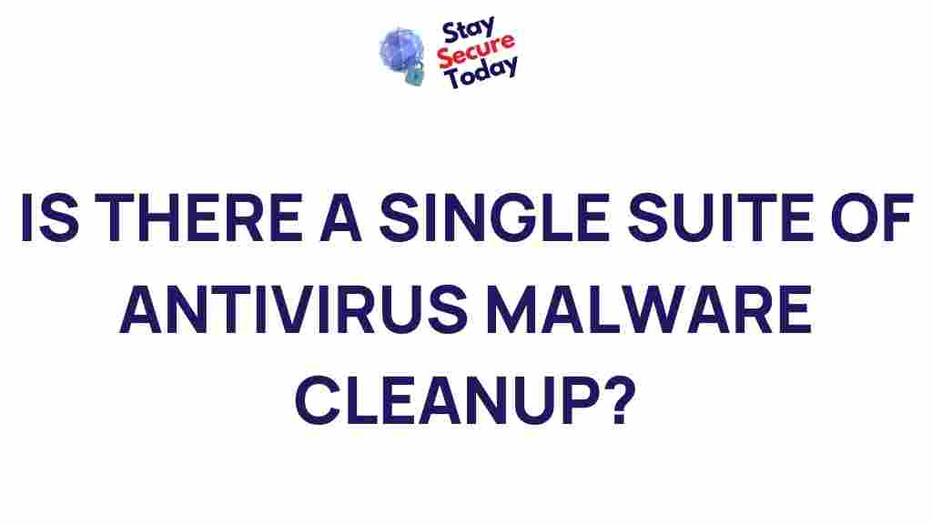 ultimate-antivirus-malware-cleanup