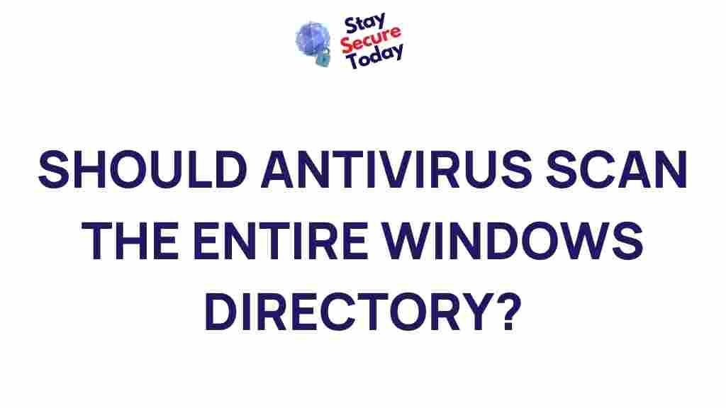 should-antivirus-scan-windows-directory