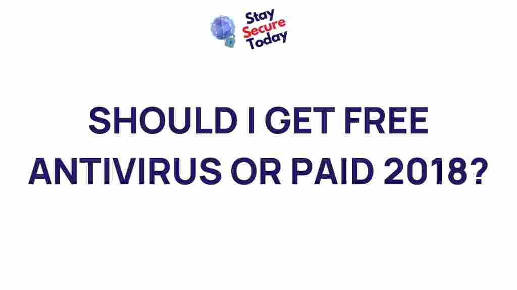 /free-vs-paid-antivirus-software