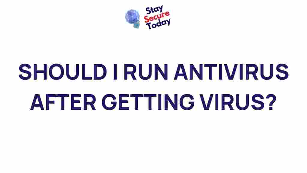 cybersecurity-antivirus-after-virus