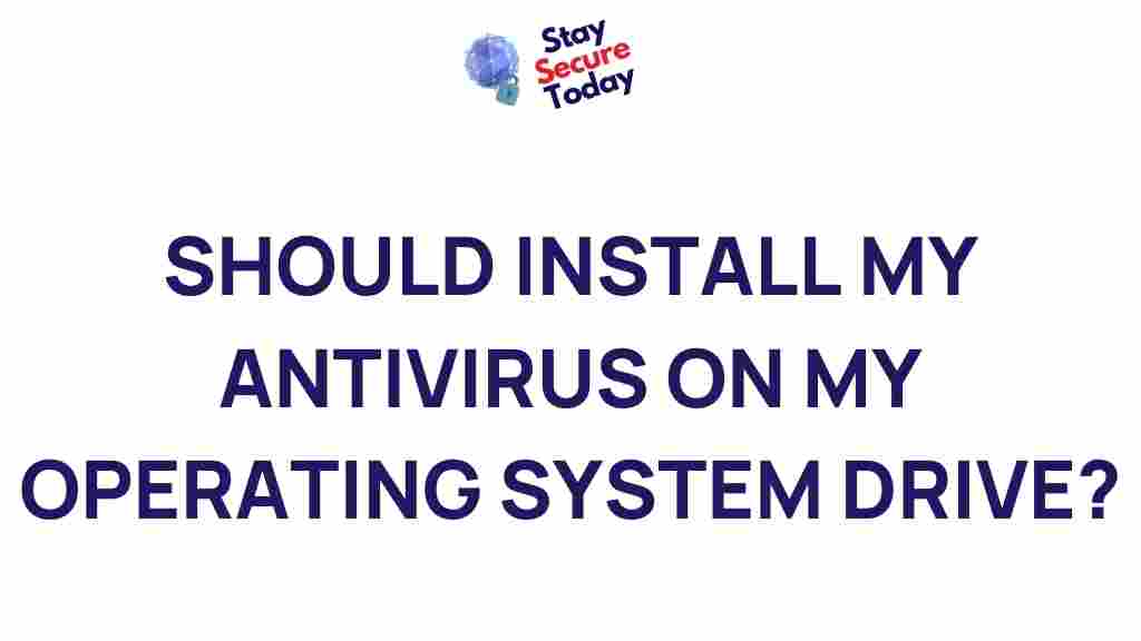 should-install-antivirus-operating-system-drive