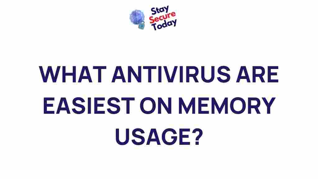 lightweight-antivirus-software