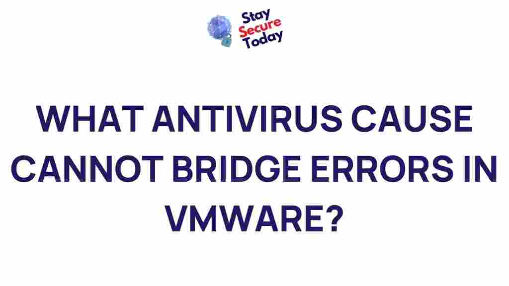 impact-antivirus-vmware
