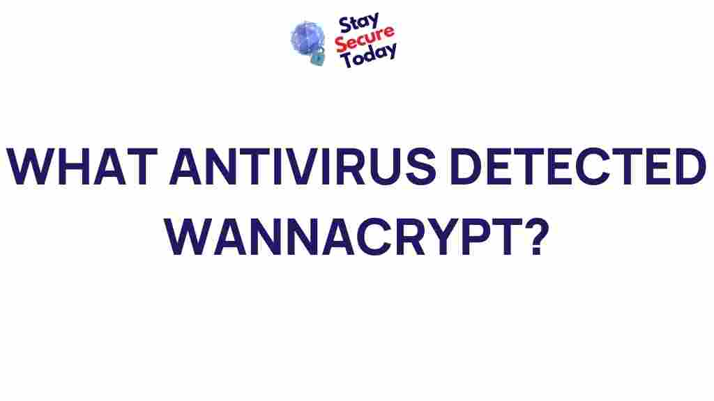 antivirus-detected-wannacry
