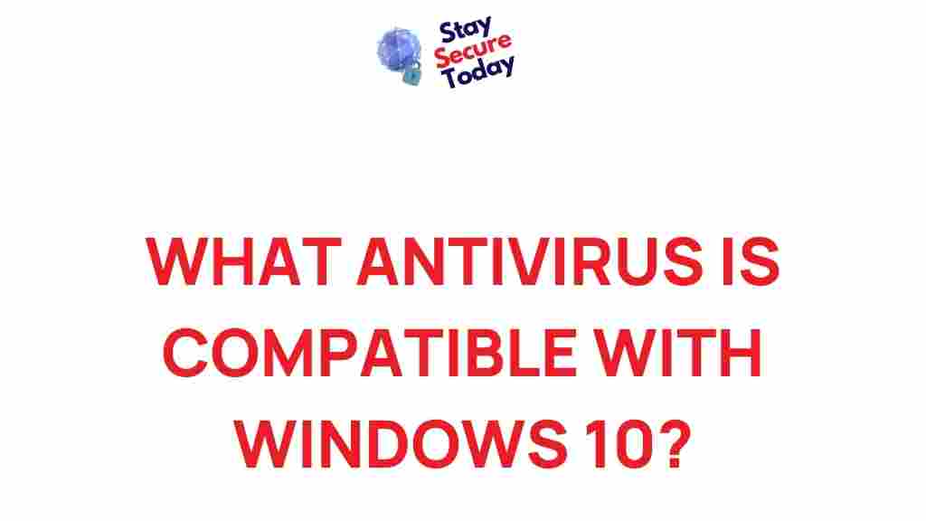 best-antivirus-windows-10