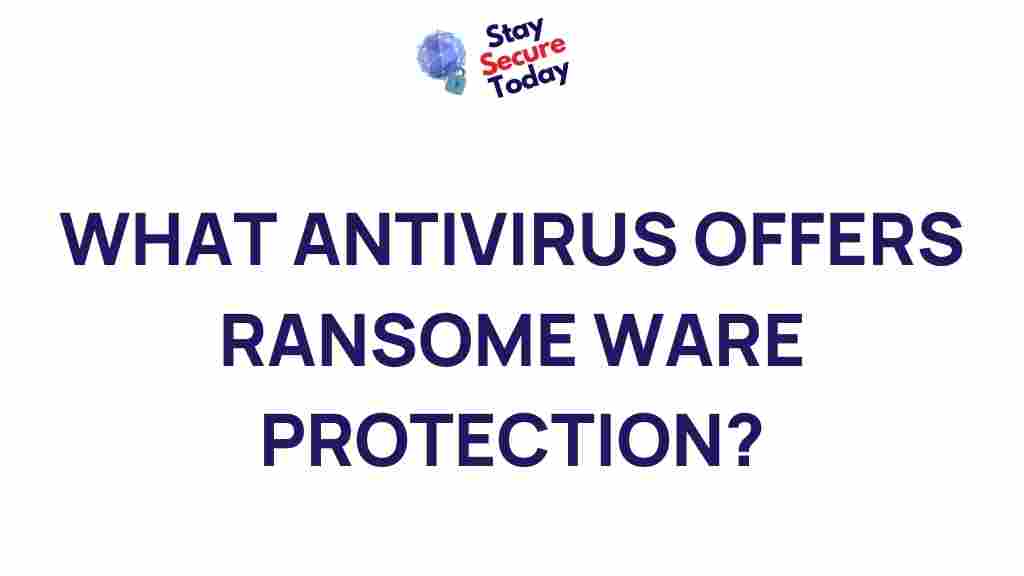 best-antivirus-ransomware-protection