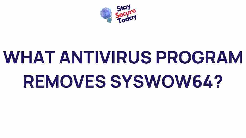 top-antivirus-syswow64