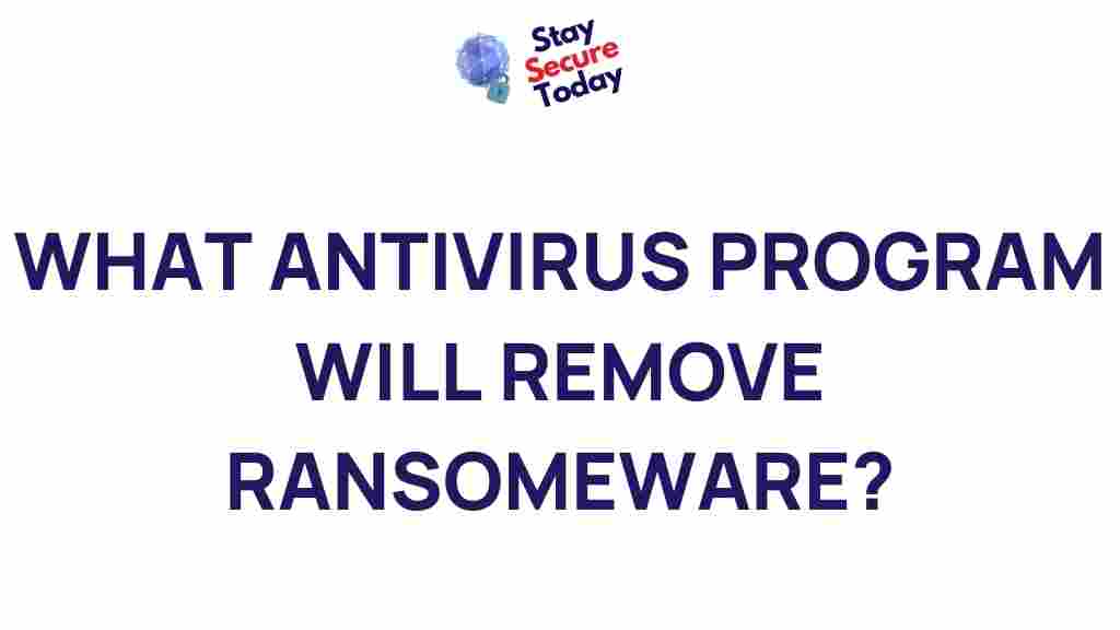 best-antivirus-program-ransomware