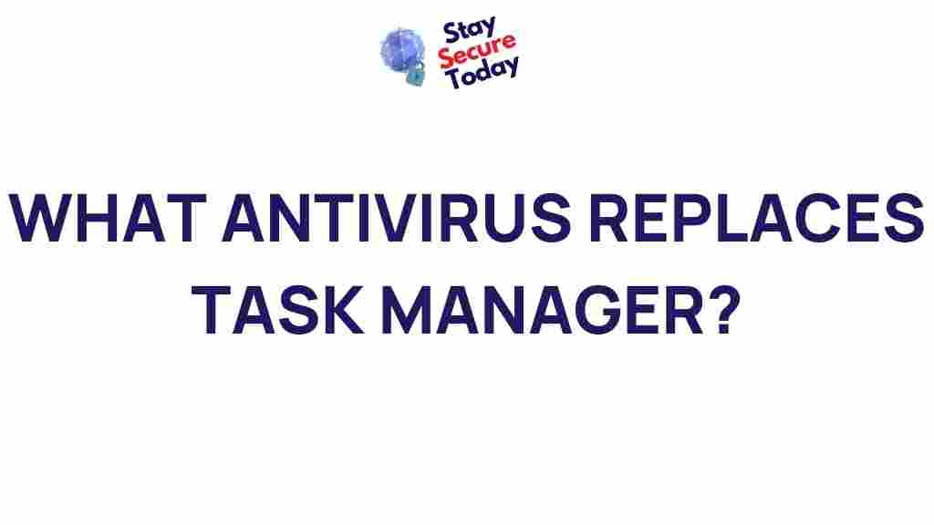 antivirus-task-manager-integration