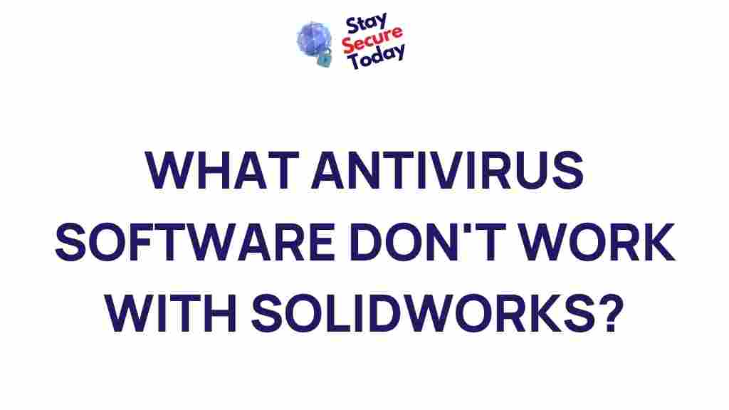 antivirus-software-solidworks-compatibility