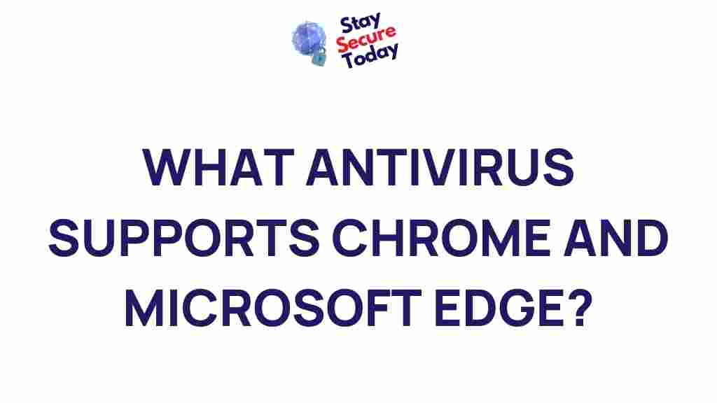antivirus-support-chrome-microsoft-edge