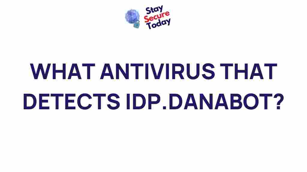 antivirus-solutions-for-IDP.Danabot